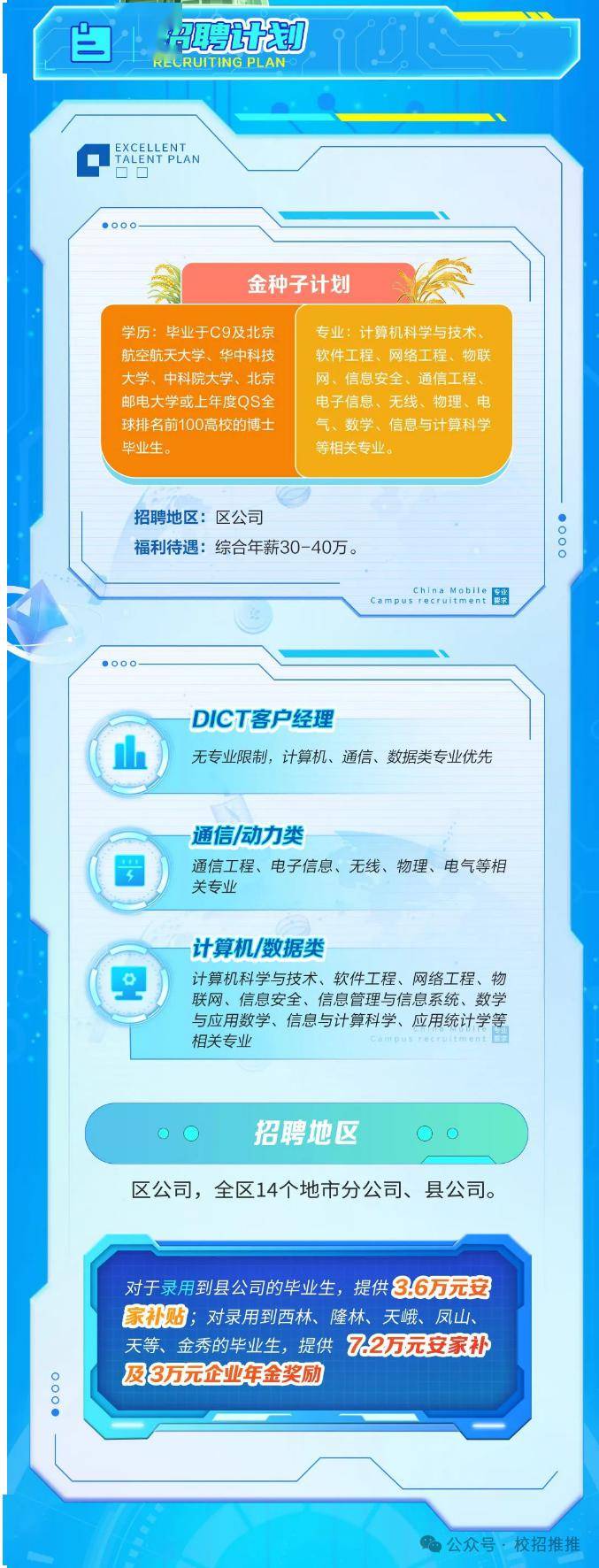 赛力斯控股子公司引入中国移动等共50亿元战略投资