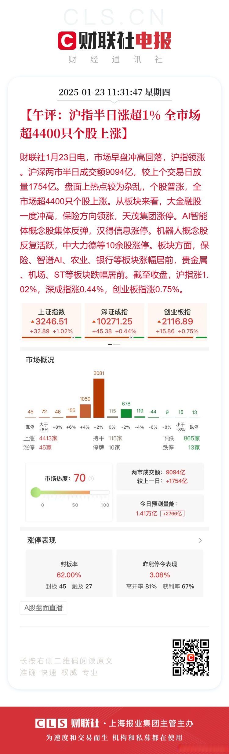 上声电子(688533.SH):上声投资拟合计减持不超过488.54万股