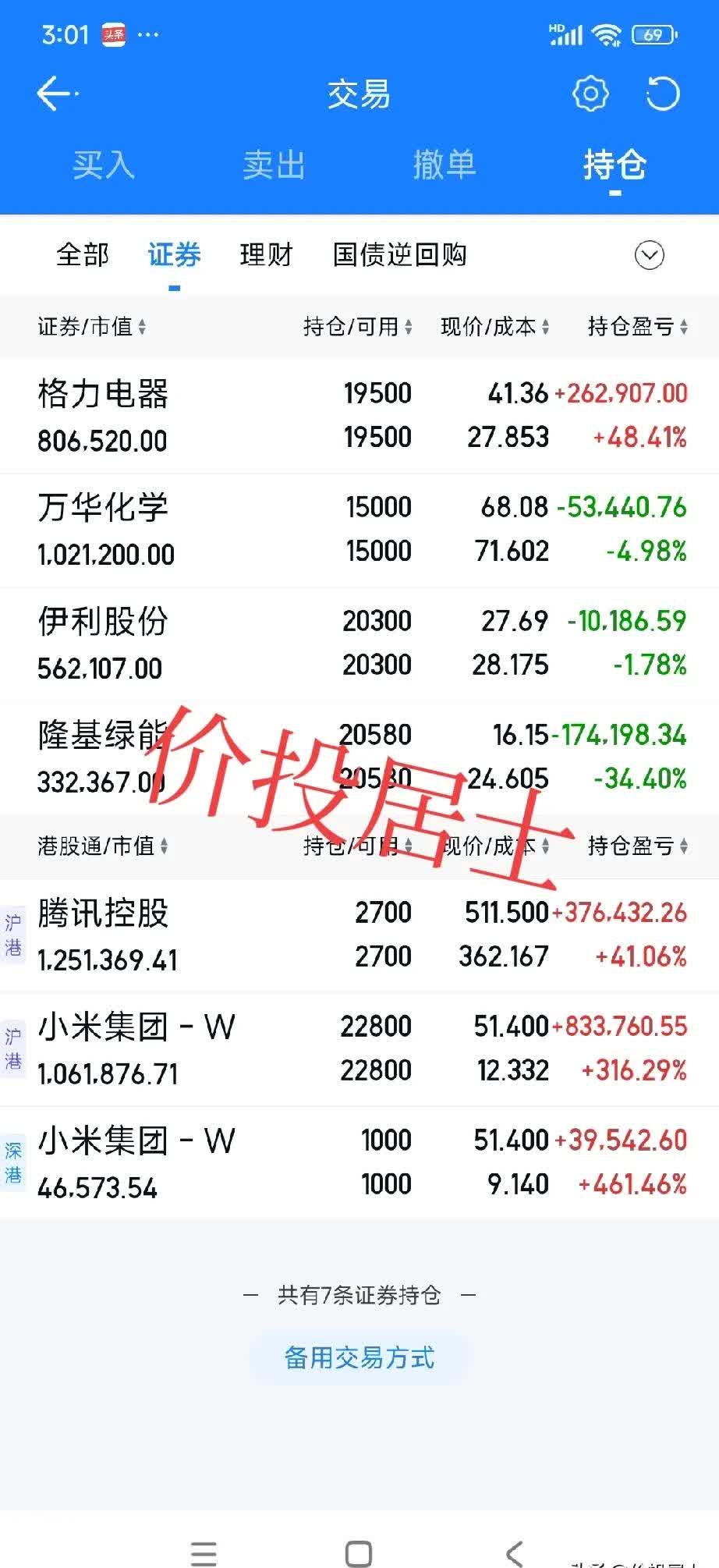 DRG/DIP概念涨1.97%，主力资金净流入这些股