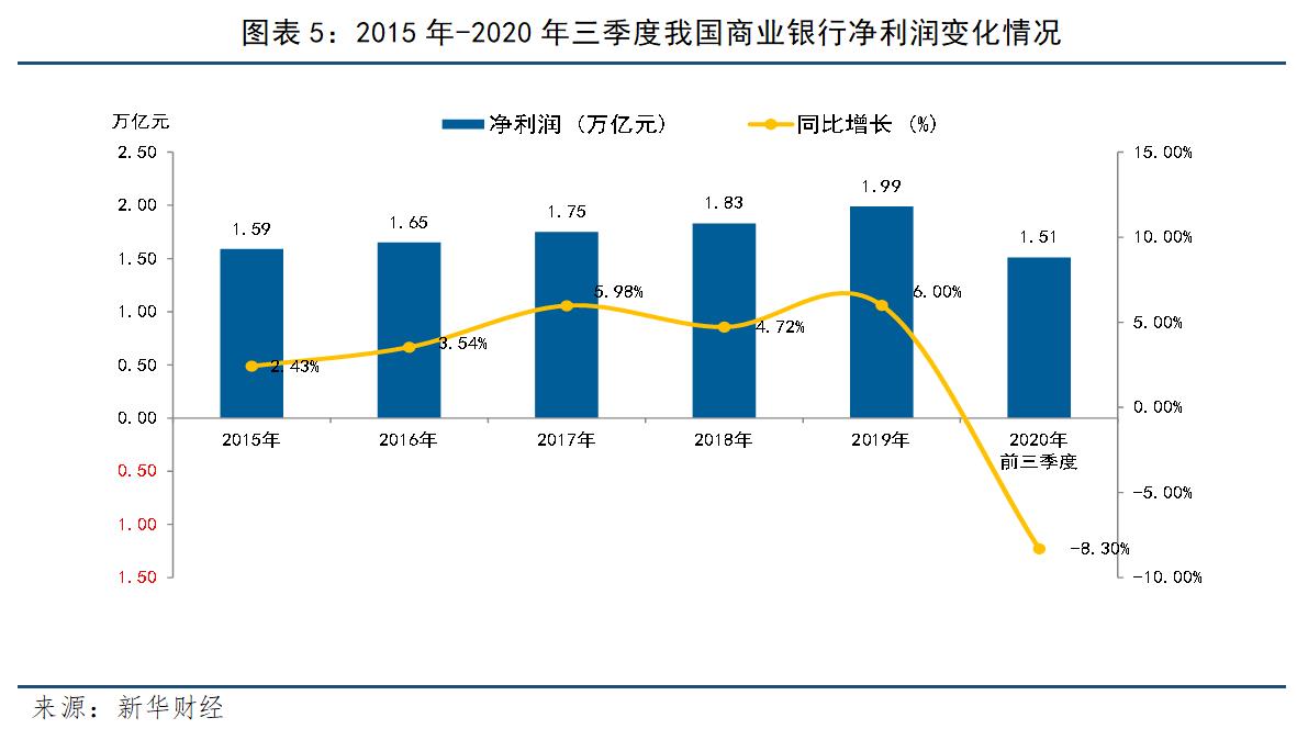 股东意见引调整 泸州银行暂缓H股定增议案