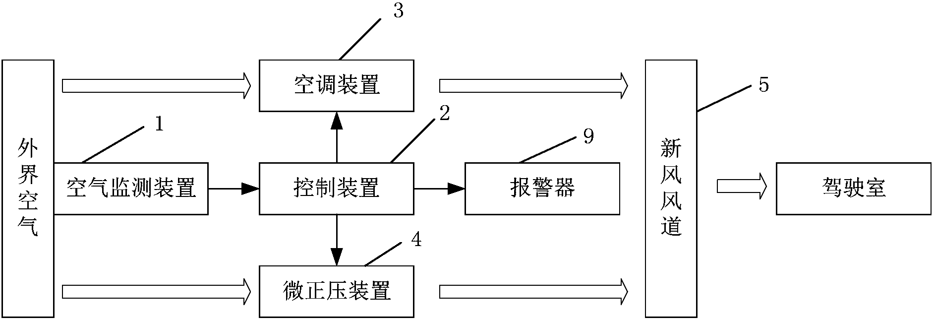 格力电器获得实用新型专利授权:“一种回热装置及空调器”