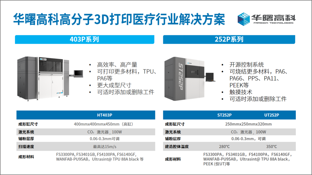 华曙高科获得实用新型专利授权：“用于激光选区熔化的少量金属粉末的混合装置”
