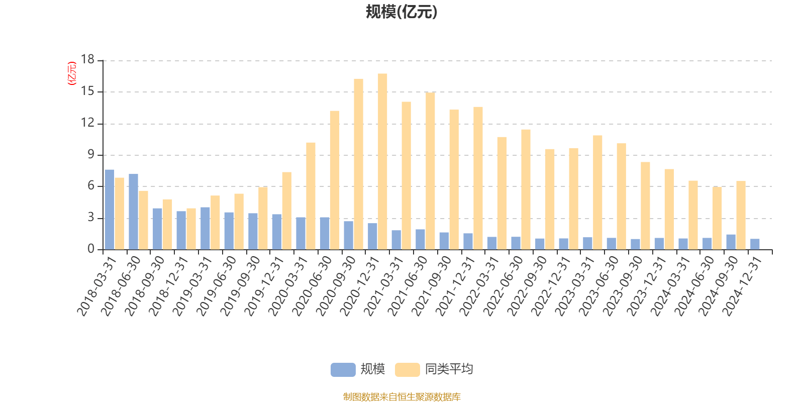 中邮科技现3笔大宗交易 均为折价成交