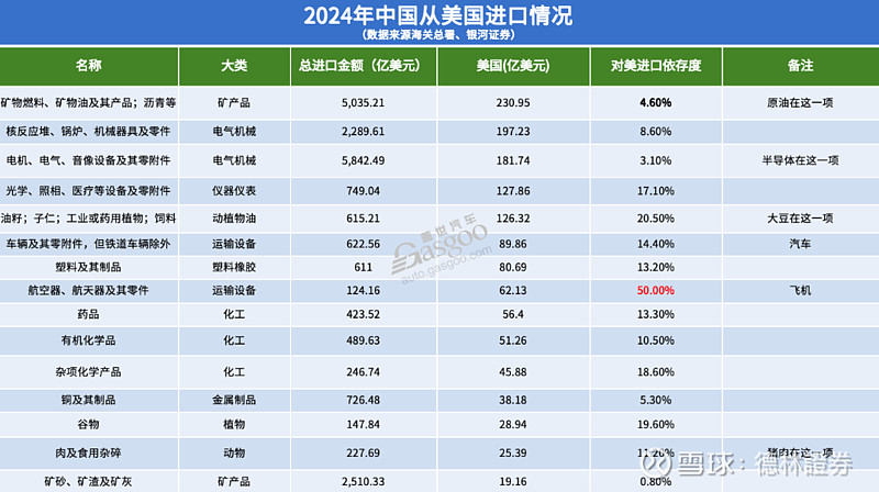 2025年1-4月全国吸收外资3207.8亿元人民币