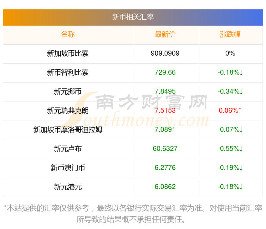 2025年1-4月全国吸收外资3207.8亿元人民币