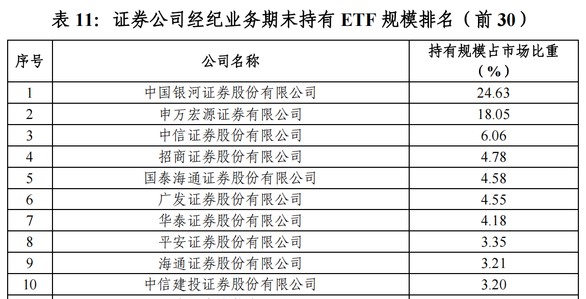派特尔龙虎榜：营业部净卖出579.51万元