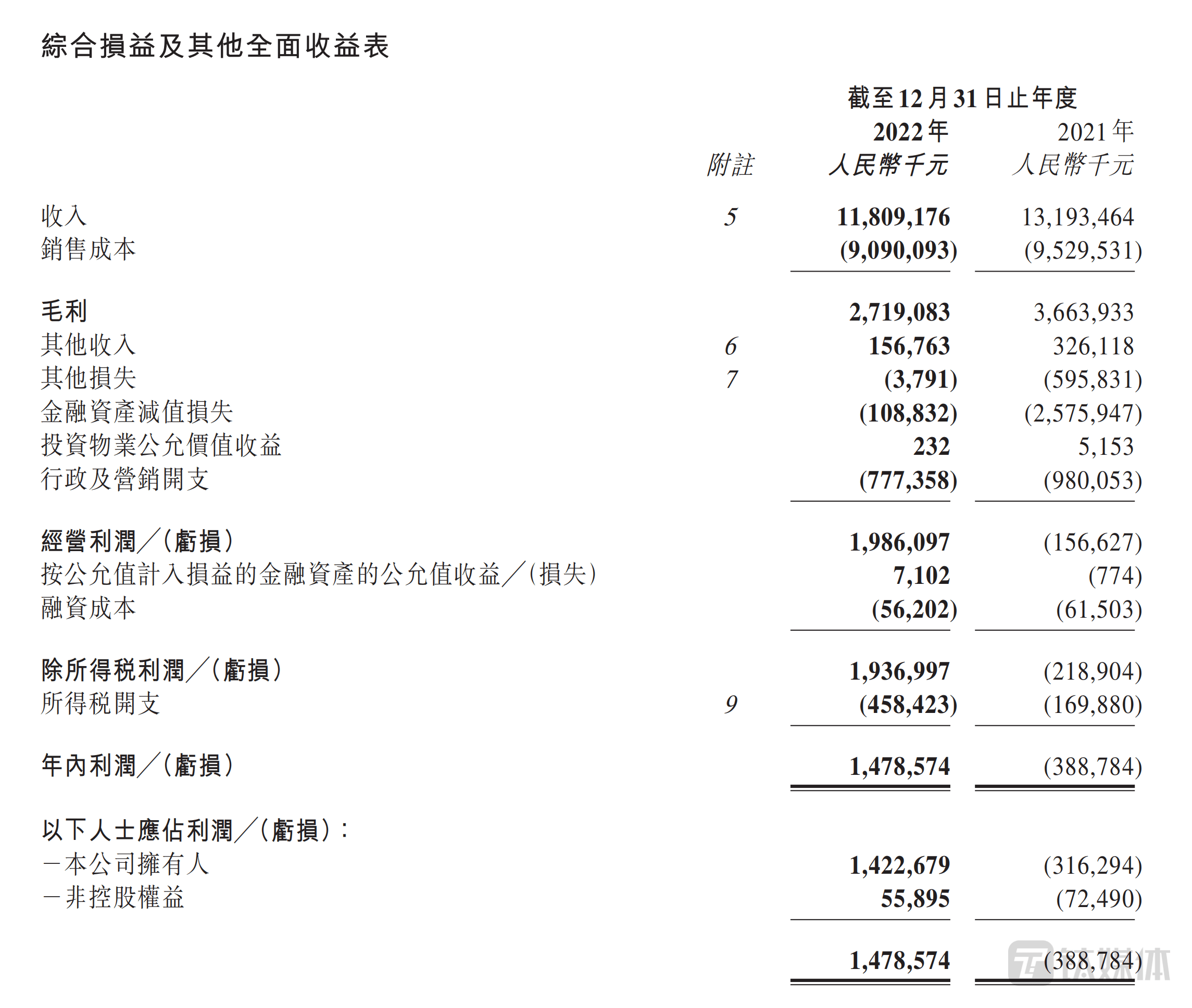主力资金动向 25.79亿元潜入通信业