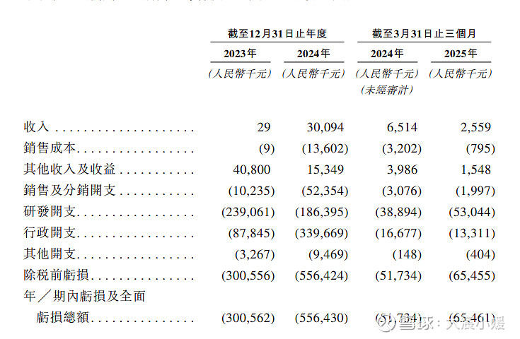 合合信息递表港交所 拟于港交所主板上市