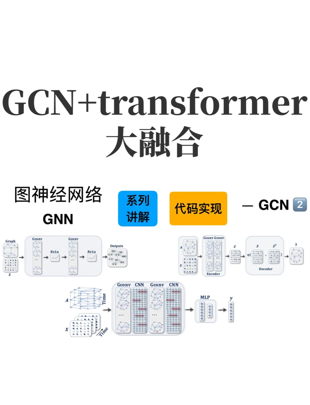 云天励飞:DeepEdge10芯片支持Transformer模型、BEV模型等主流模型