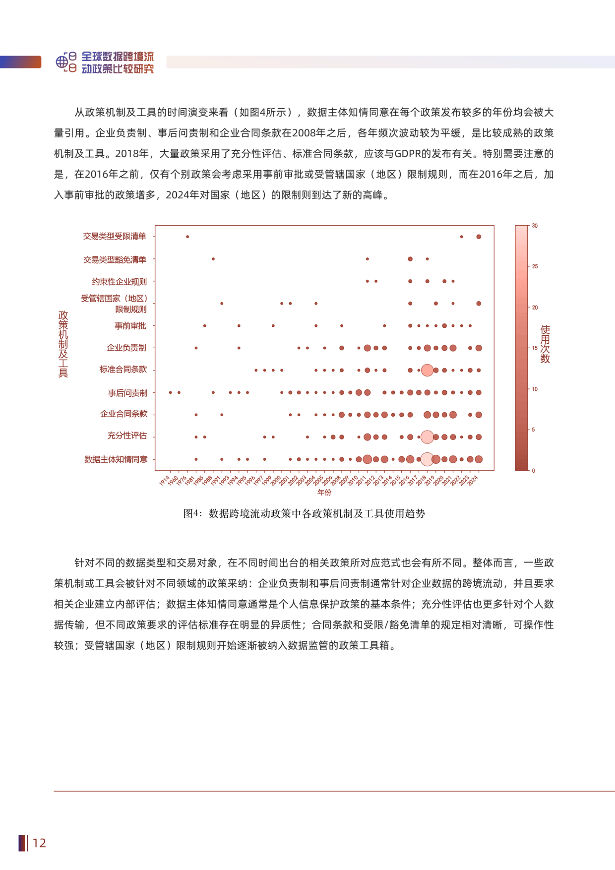 北京:拟支持未来数字空间创新试验区企业便利访问国际互联网 推动数据跨境流动和创新出海