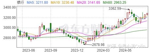 胜宏科技持续走强，股价再创新高