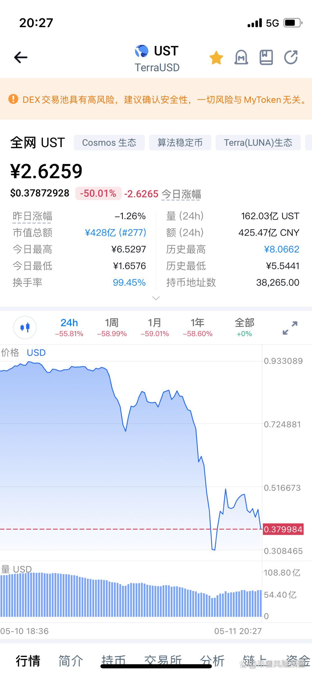 国际清算银行发出警告，稳定币存结构性缺陷