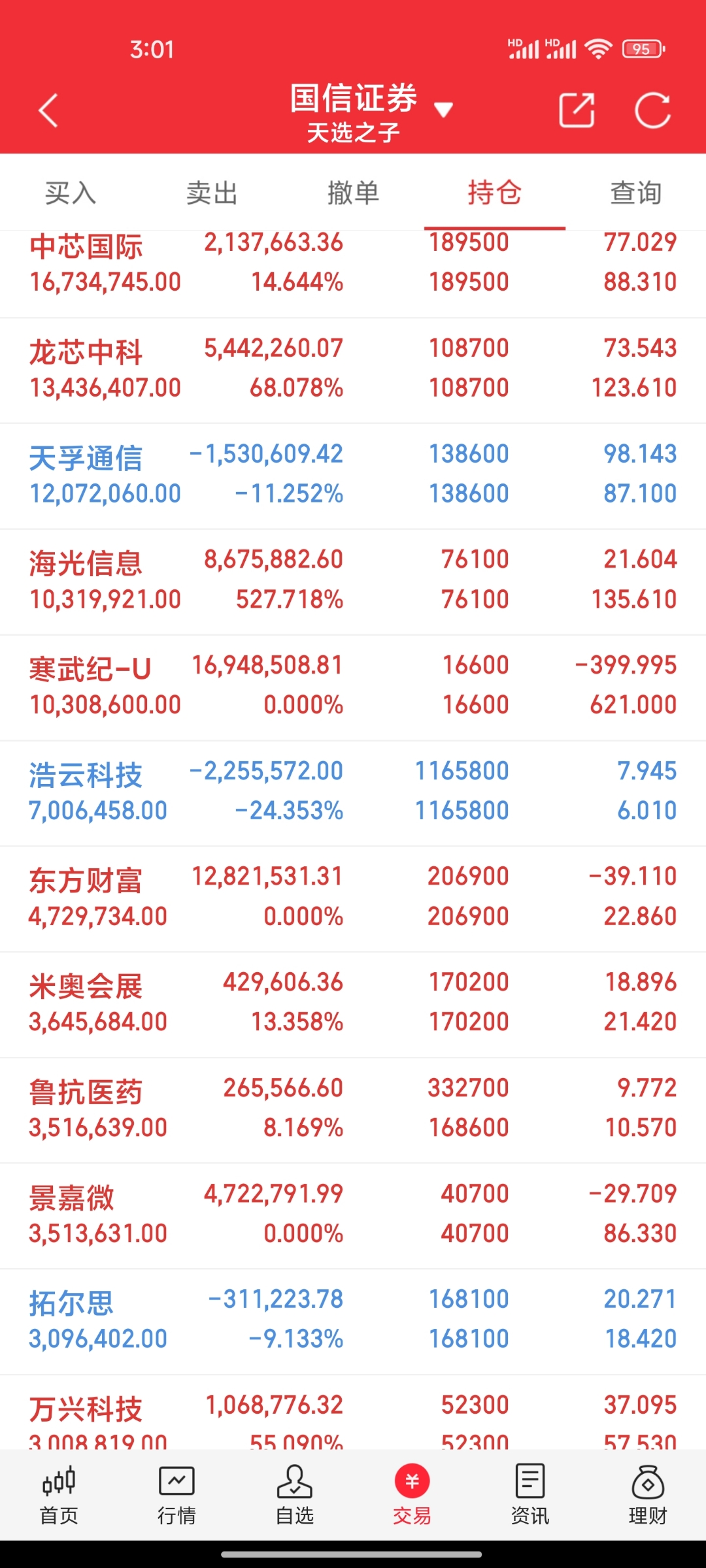 数字货币概念下跌1.44%，28股主力资金净流出超亿元