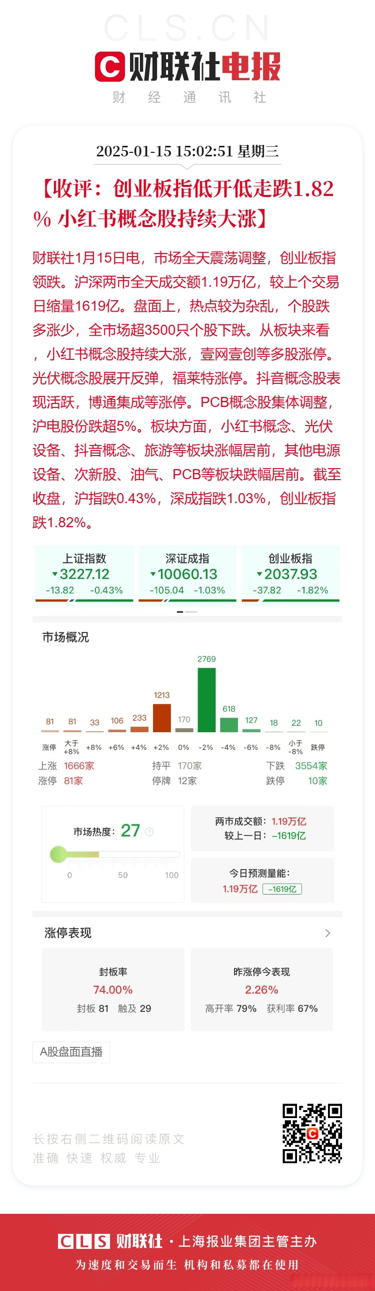 午评：创业板指涨逾1%，有色、半导体等板块拉升，CPO概念活跃