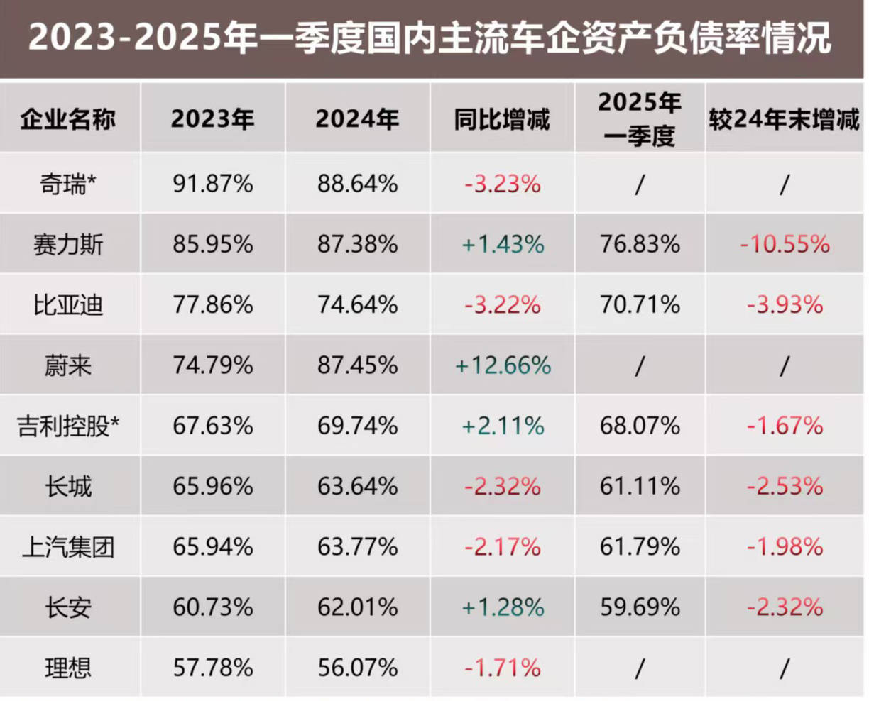 今年一季度中国外债规模小幅增长