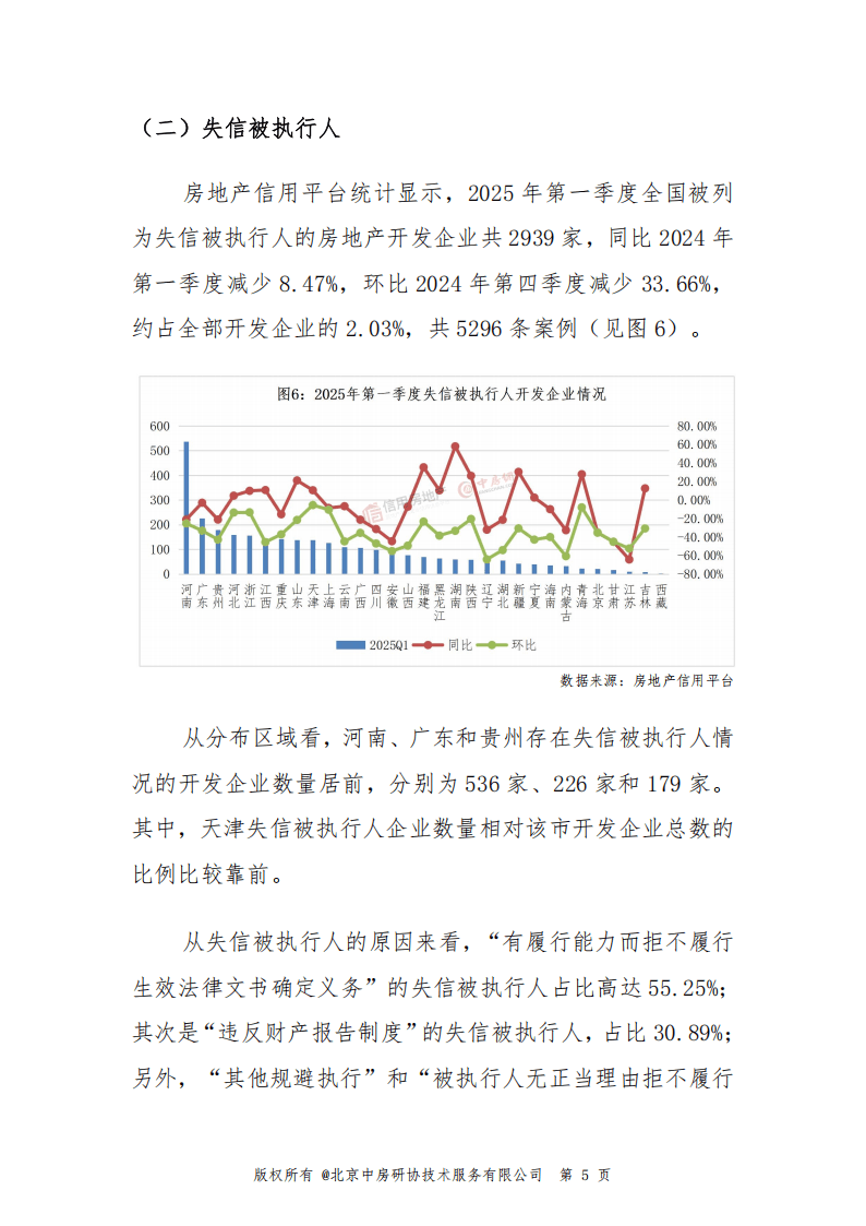 今年一季度中国外债规模小幅增长