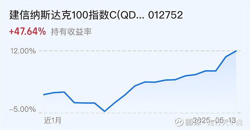 中资离岸债风控周报:一级市场发行平稳 二级市场全线上涨