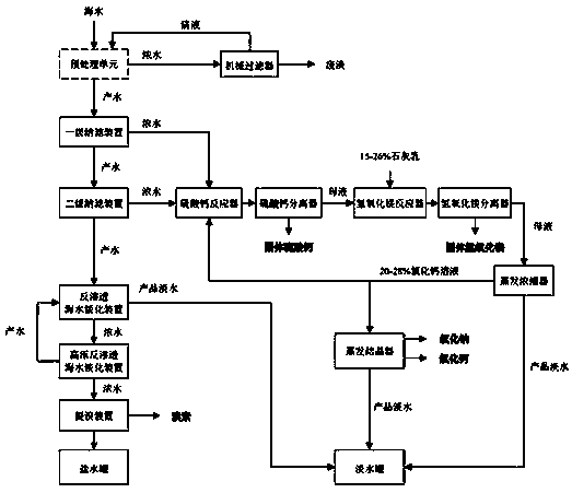 山东海化获得发明专利授权：“一种晶面可调无钴富锂单晶正极材料及其制备方法与应用”