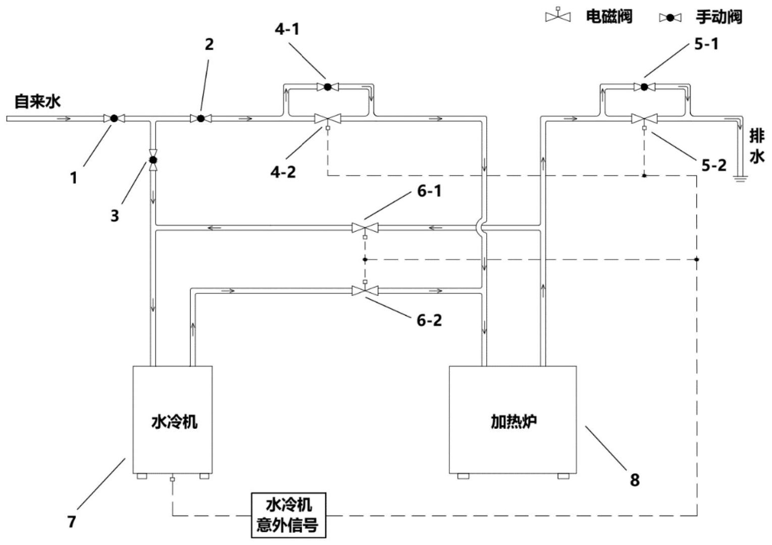 中南股份获得发明专利授权：“一种加热炉温度控制方法”