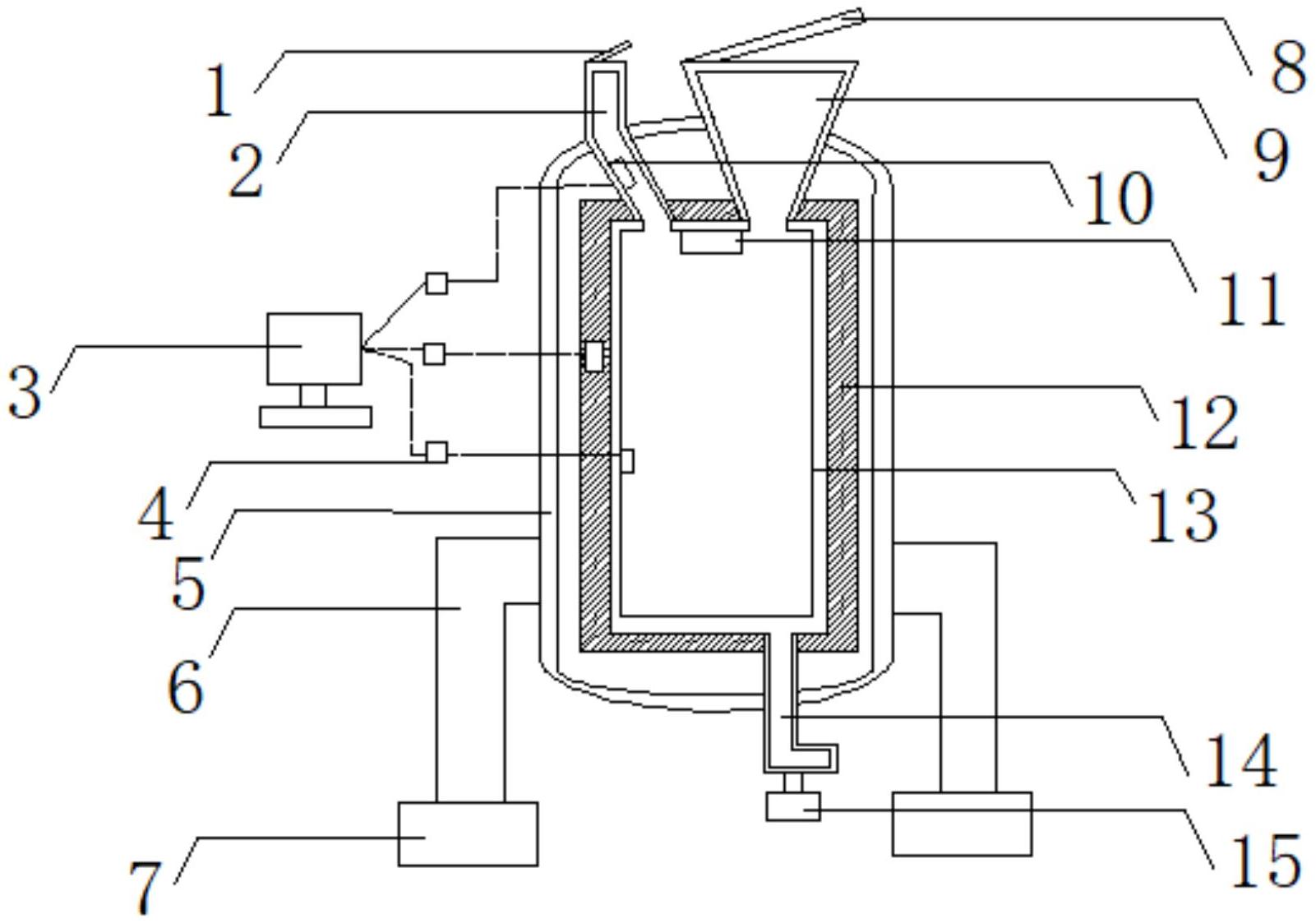 中南股份获得发明专利授权：“一种加热炉温度控制方法”
