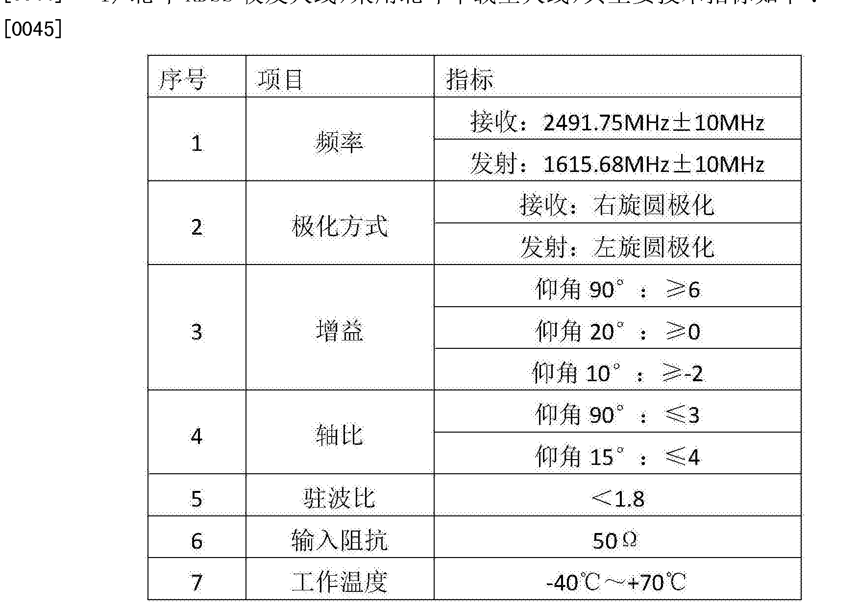 南 京 港获得发明专利授权:“一种有源无动力储能装置”