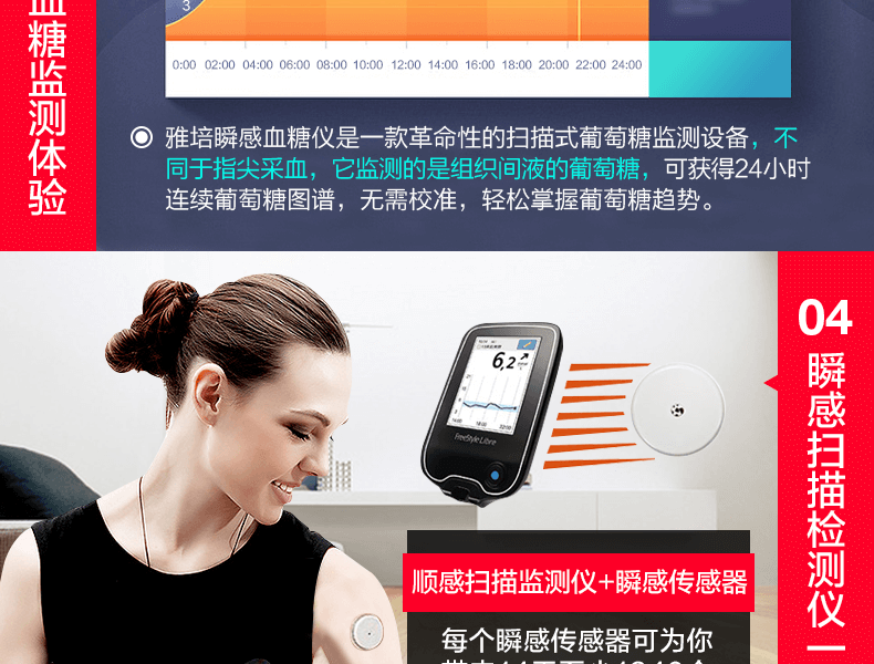 深科技获得发明专利授权：“血糖检测的温度测量方法、装置、电路以及血糖仪设备”