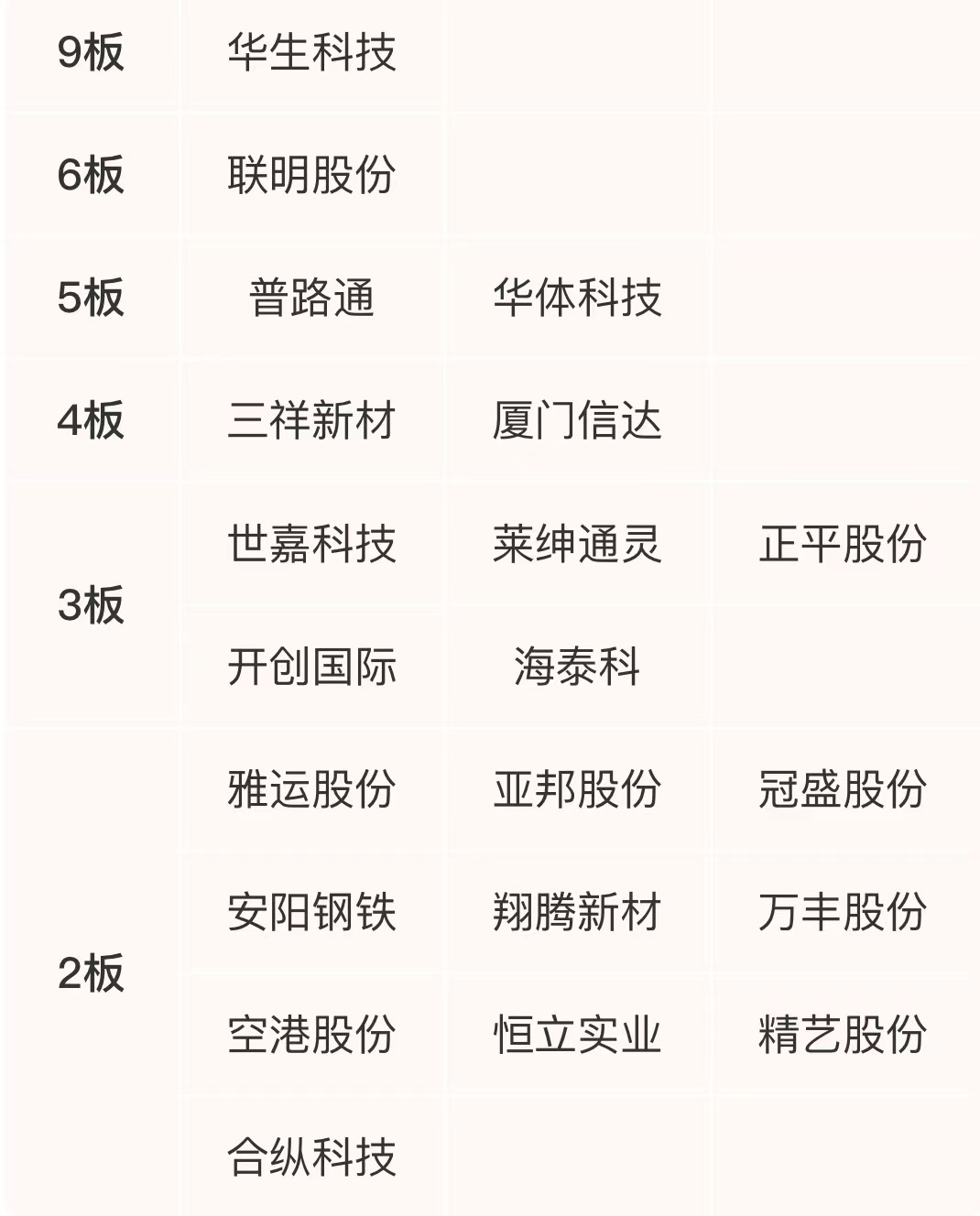 准油股份龙虎榜数据（6月27日）