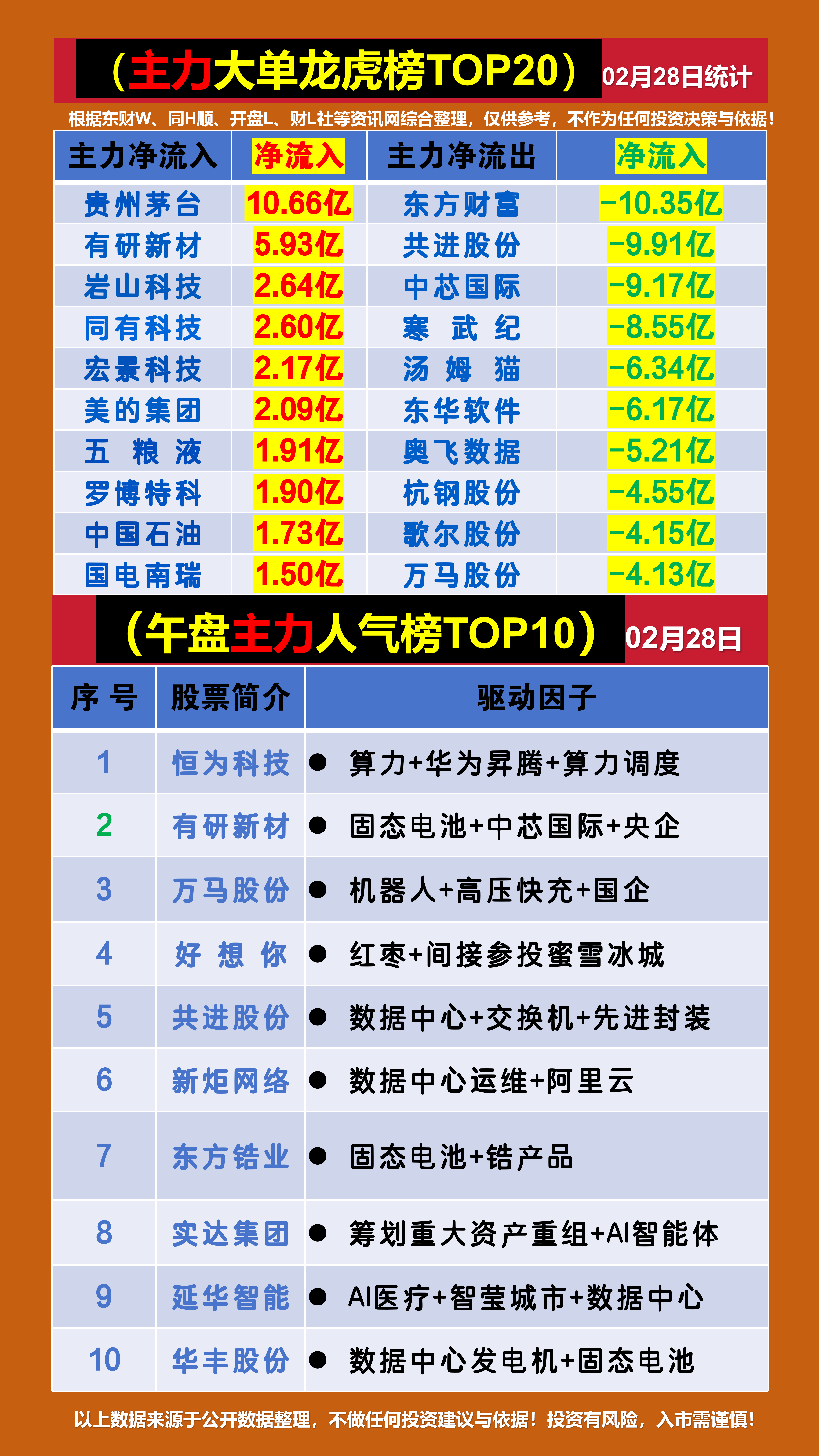 安妮股份龙虎榜数据（6月27日）