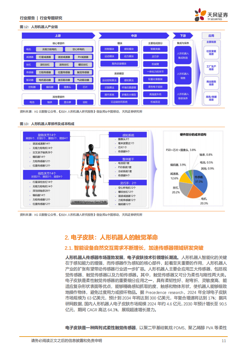 5G和AI双轮驱动 “人智共创”释放更多创新生产力