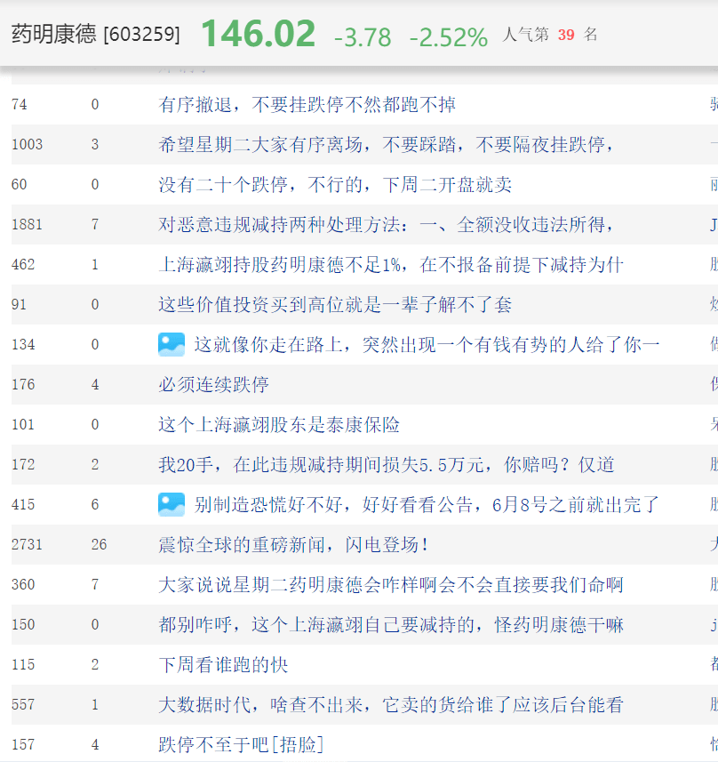 圆通速递：Q1净利下滑，阿里系股东套现逾8亿，境外业务持续缩水