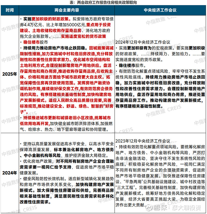 政策发力成交回暖价格企稳 上半年北上广深楼市展现新活力