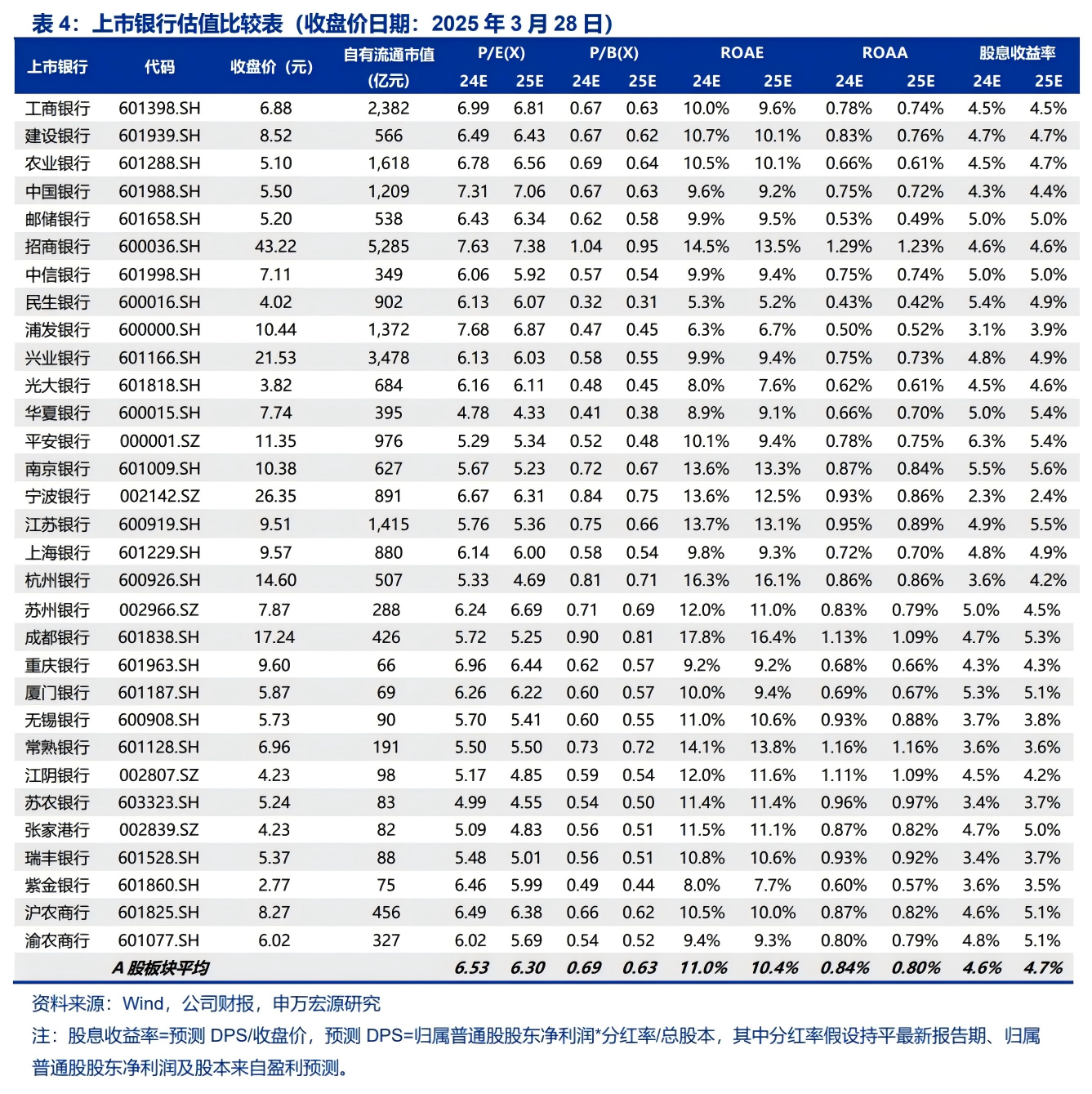 政策发力成交回暖价格企稳 上半年北上广深楼市展现新活力