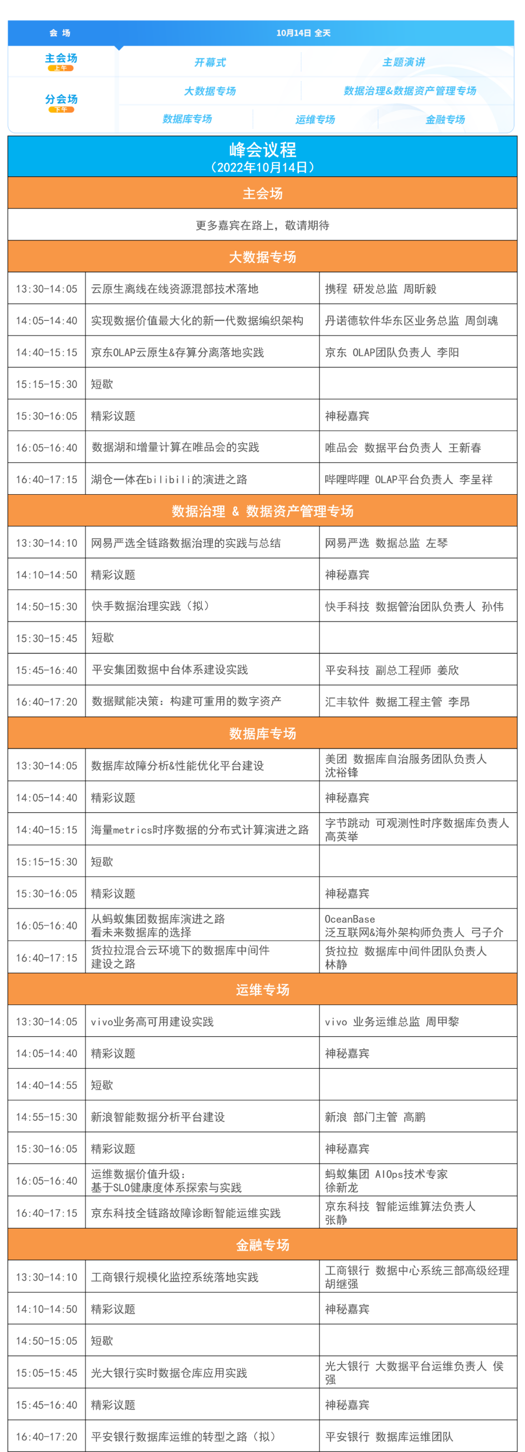 工商银行获得发明专利授权：“数据治理方法和装置”