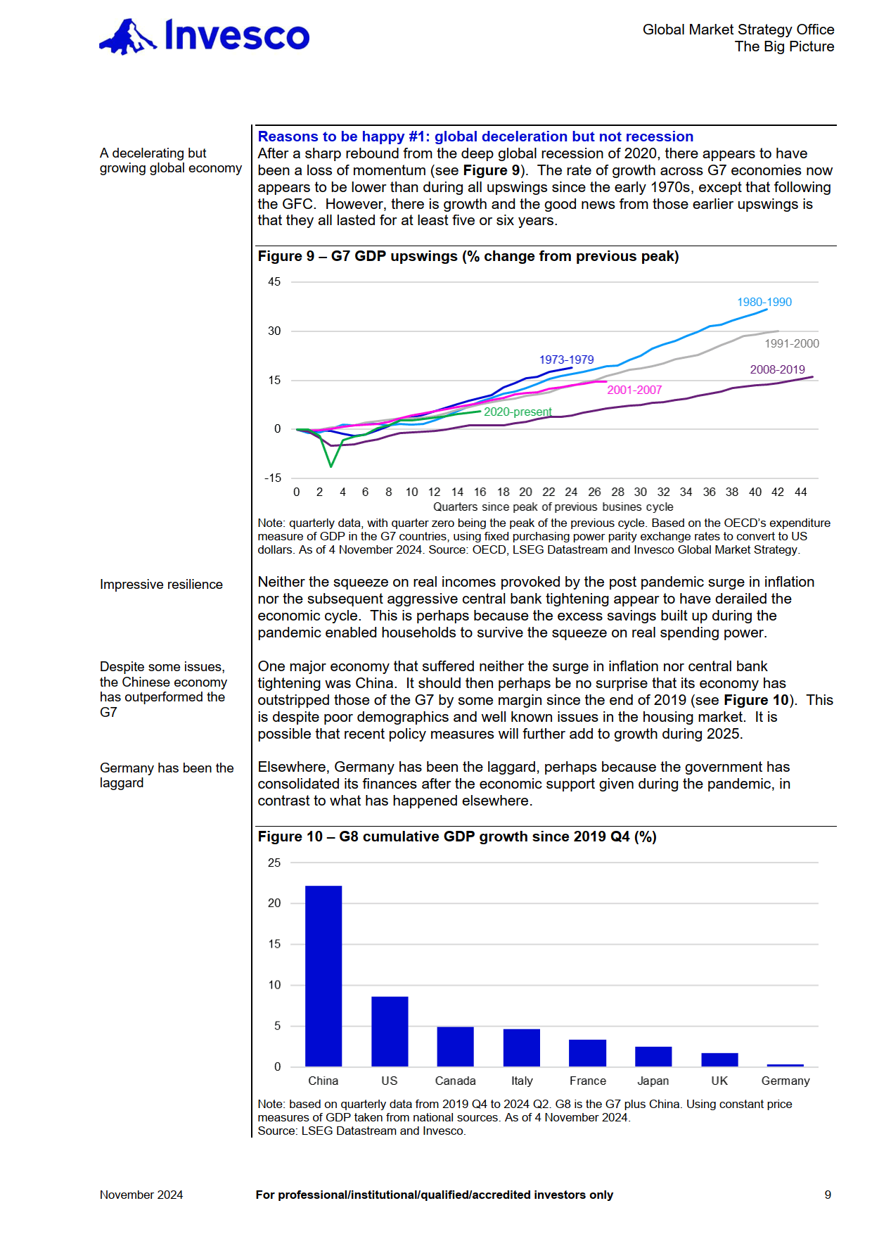 Teneo发布《全球首席财务官及投资者展望》报告 投资人对下半年经济状况改善持乐观态度
