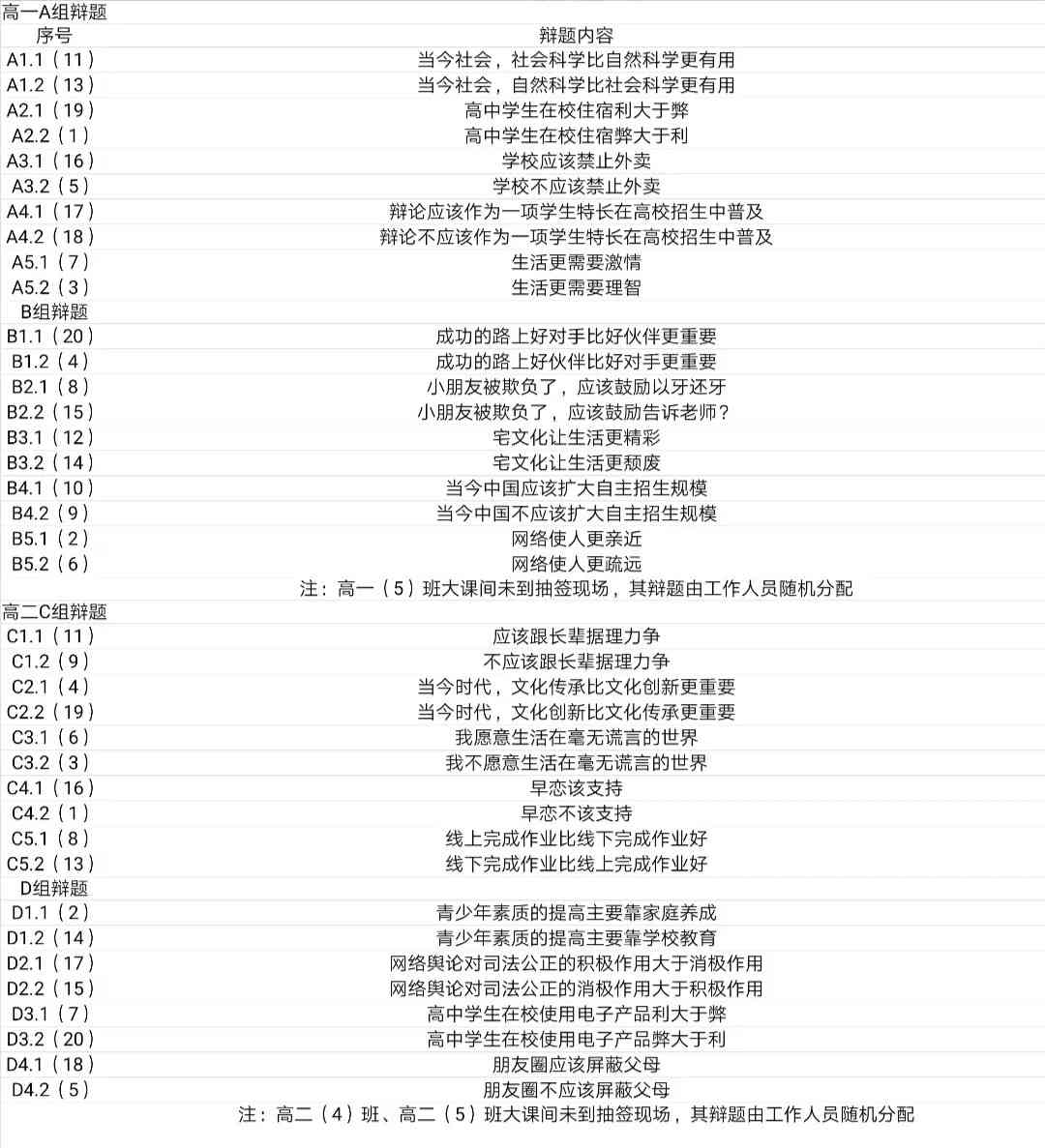 未来的本质――人工智能为何无法超越人类智能