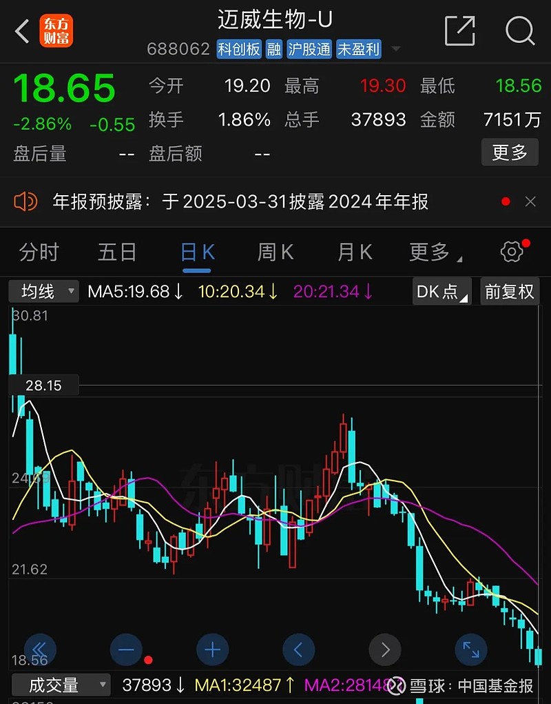 劲方医药递表港交所 中信证券为保荐人