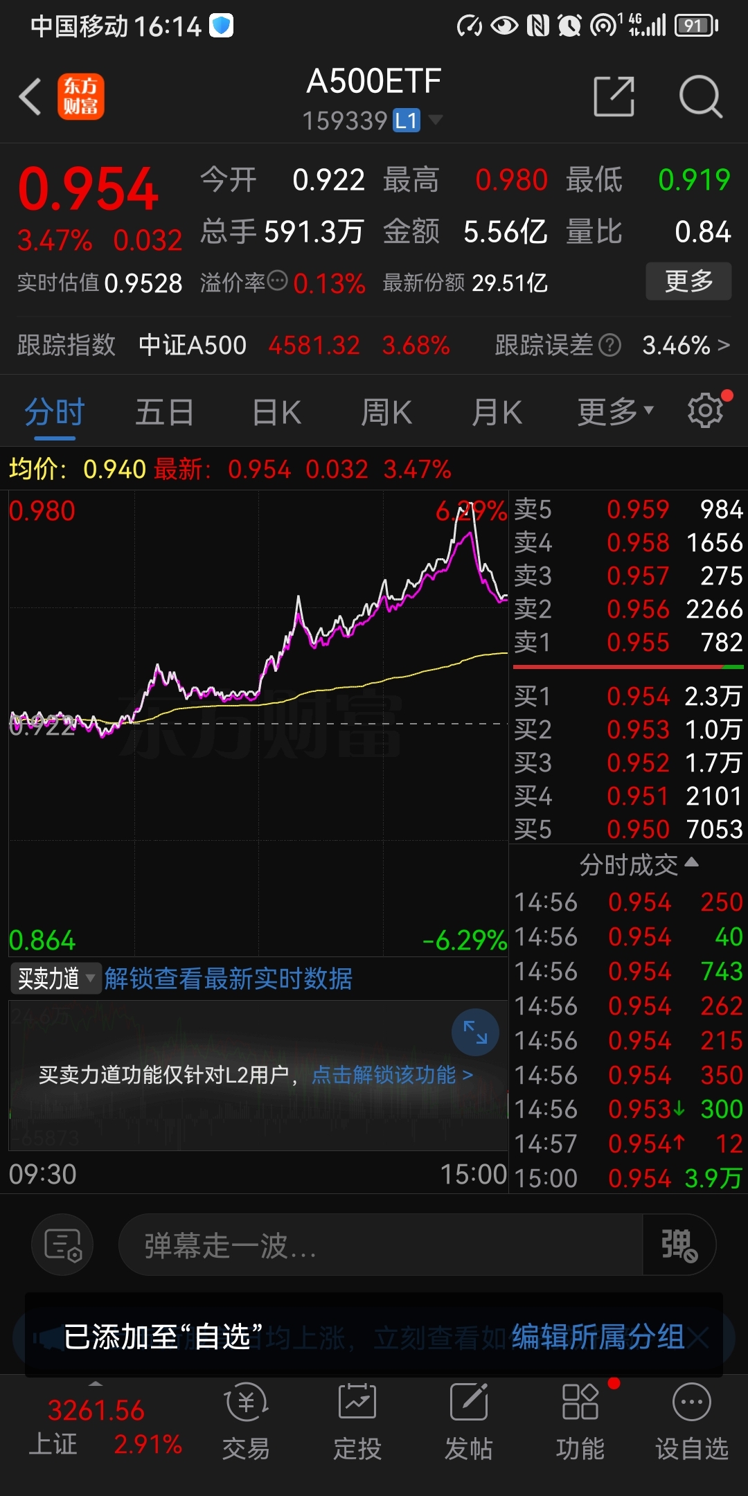更具成长性的新一代超级宽基 中证A500被买“爆”了