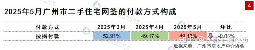 乌拉圭2025年前5月出口同比增长4%