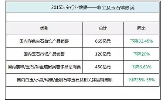 波兰国家公共债务呈增长趋势