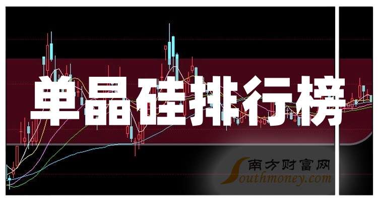 通威股份大宗交易成交202.68万元