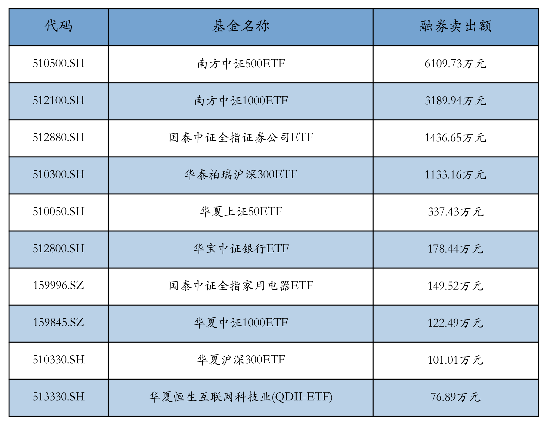 今天这只转债最后交易日！不操作或将损失超30%