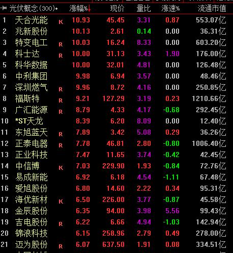机构：预计电动自行车行业销量将逐季改善