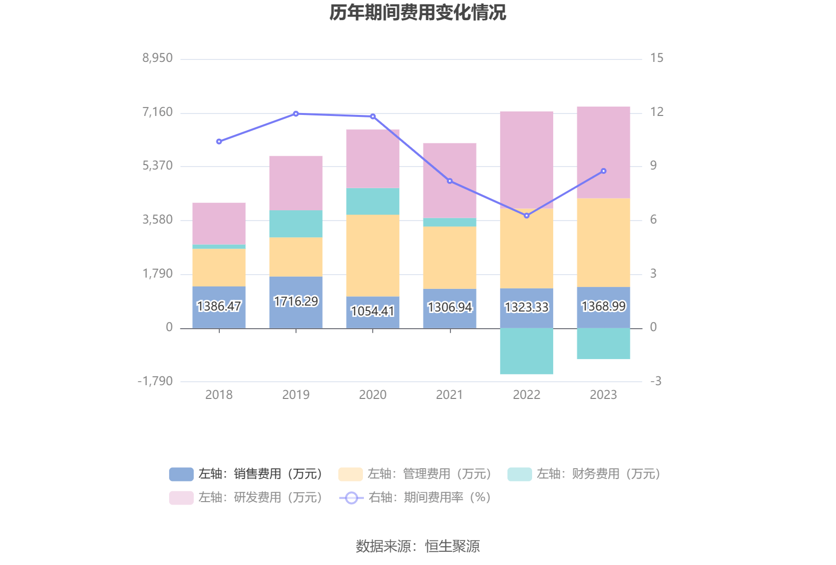 主力资金动向 24.22亿元潜入医药生物业