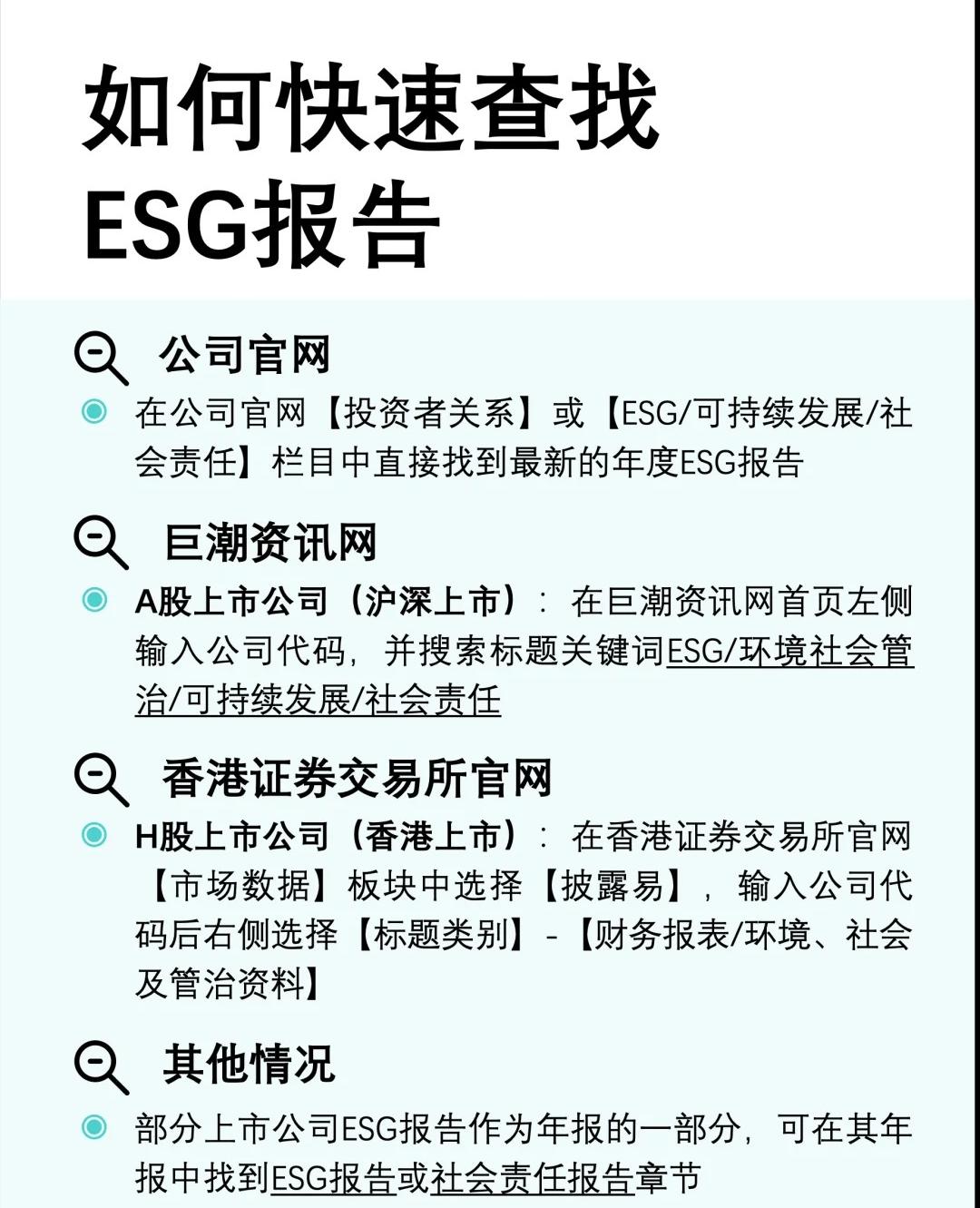 【ESG动态】摩恩电气（002451.SZ）获华证指数ESG最新评级B，行业排名第259