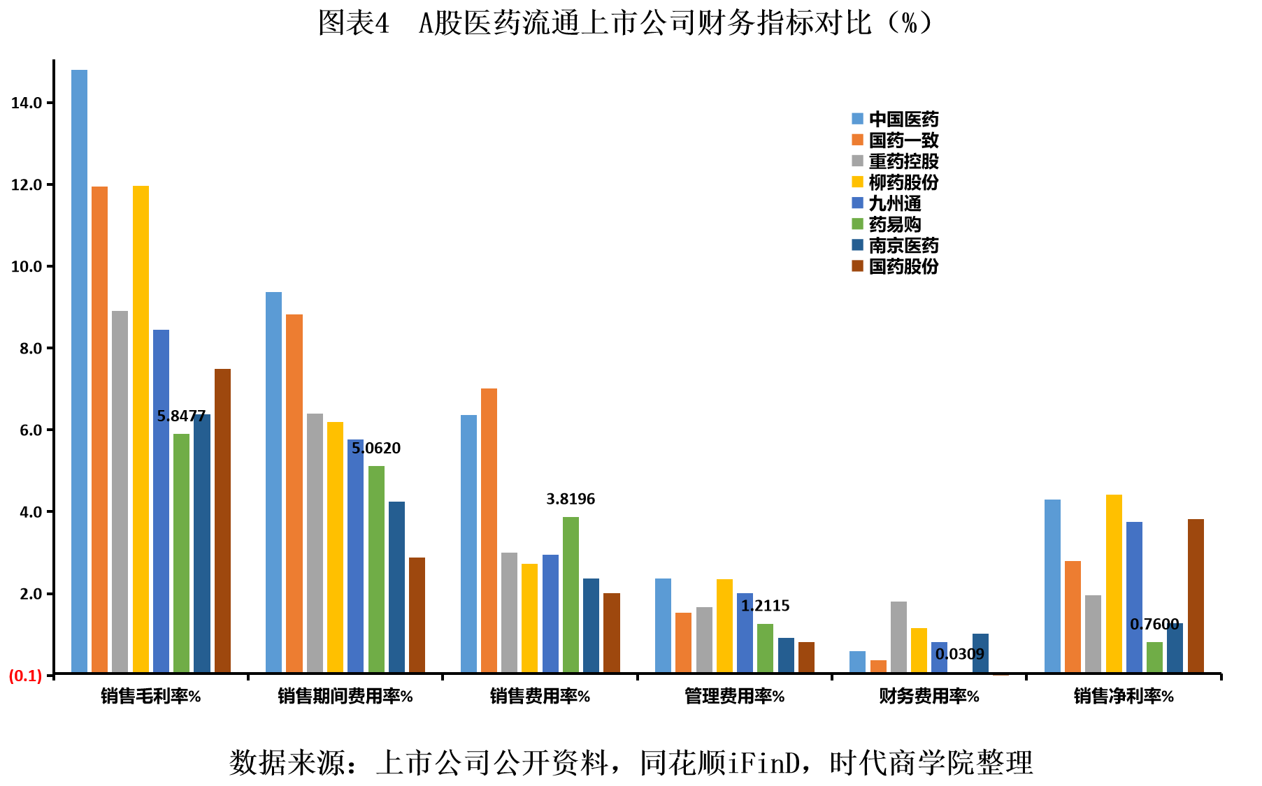 甩“包袱”后三峡旅游陷增长难题，去年营收“腰斩”，九凤谷拖利润后腿