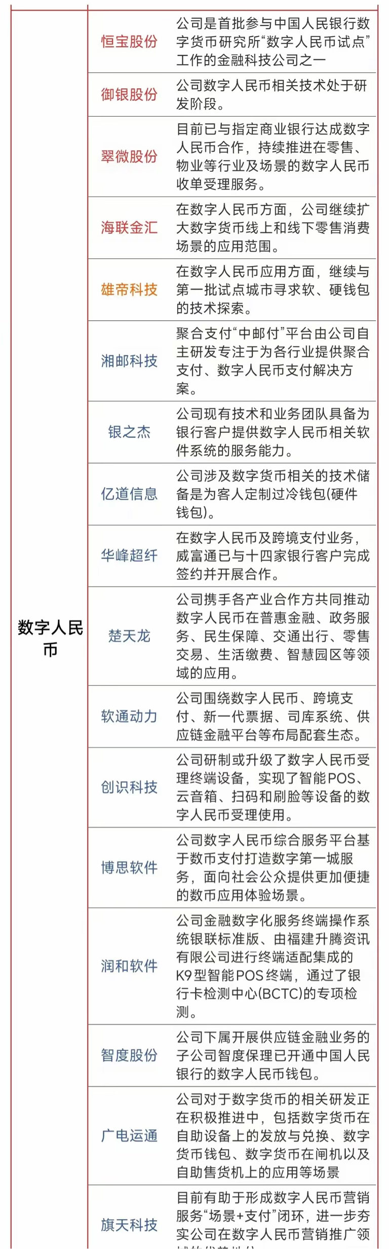 稳定币“魔力”何在？概念股站上风口