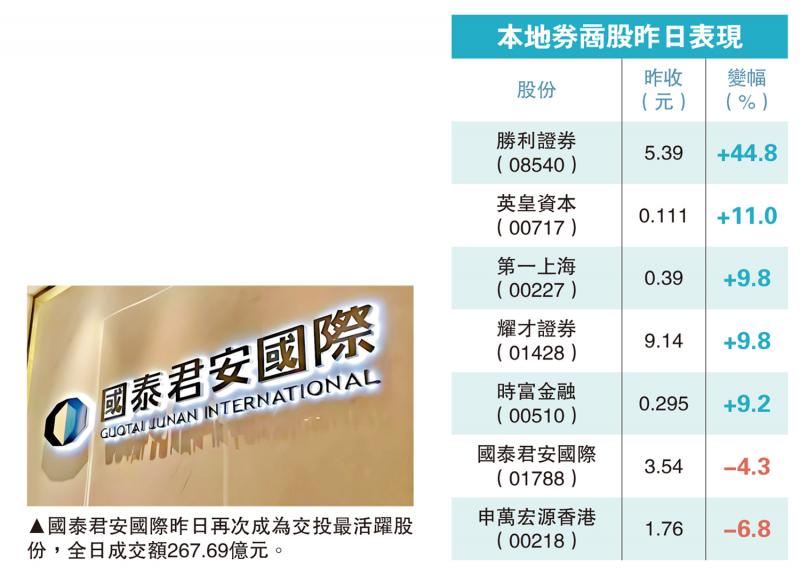 稳定币“魔力”何在？概念股站上风口
