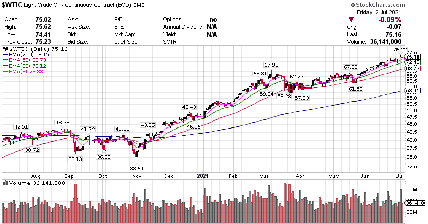 私人就业报告疲弱不及预期 美债周三走势出现分化
