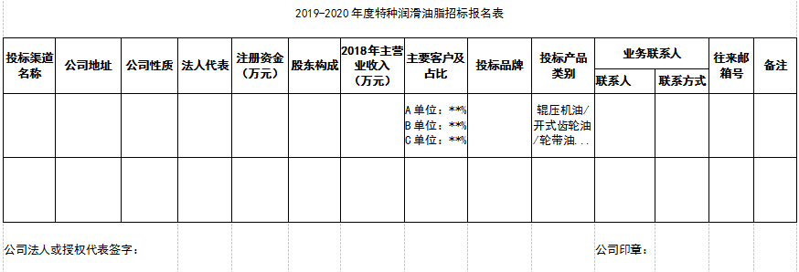 青松建化:特种水泥可以用于地下防护设施