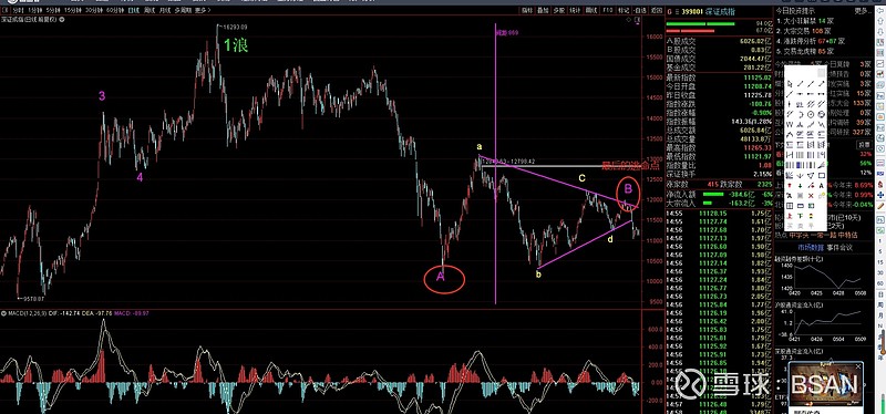 “8.45分，B等级”！券商文化建设评估结果出炉！